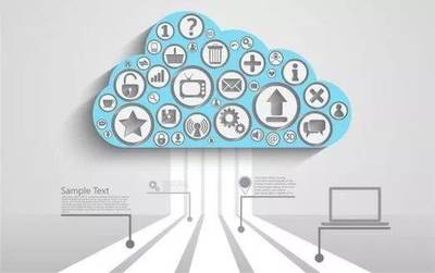 官宣 | 雙良節能獲評江蘇省首批工業互聯網發展示范企業（五星級上云企業）